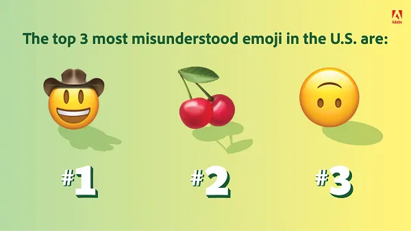 Adobe Emoji Report 2022