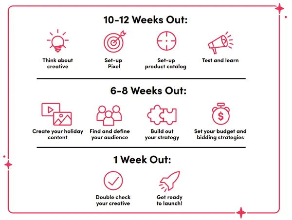 TikTok Holiday Marketing Guide 2022