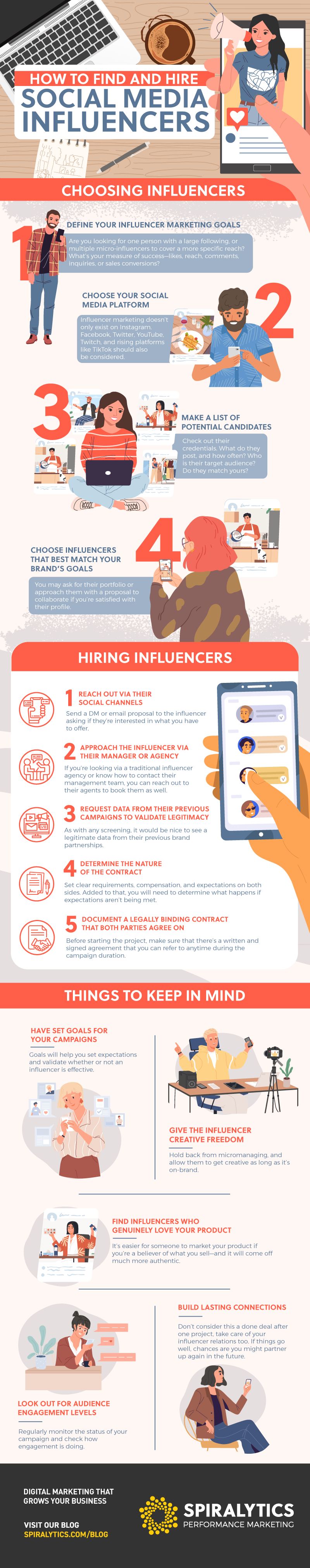 Influencer marketing outreach guide
