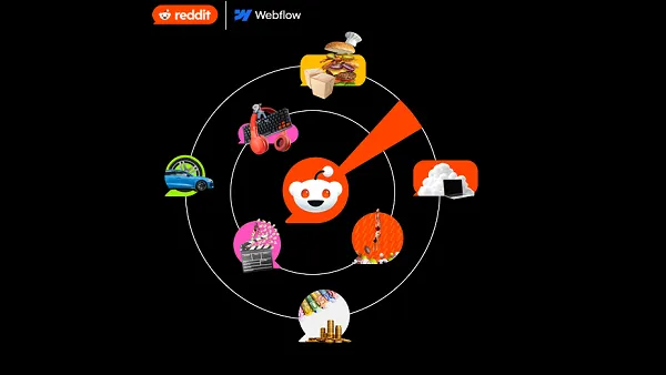 Reddit social listening