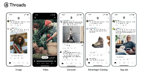 Threads ad formats
