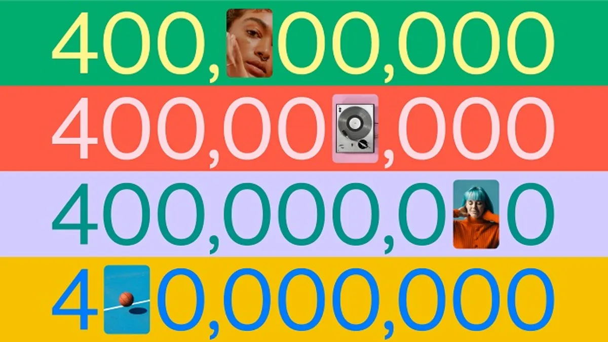 Pinterest 400 million