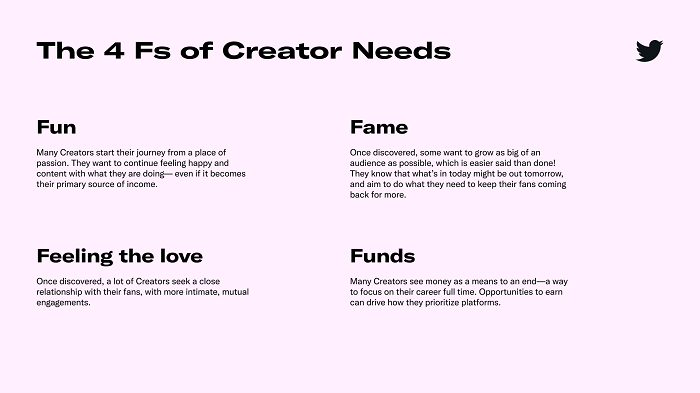 Twitter Super Follow principles