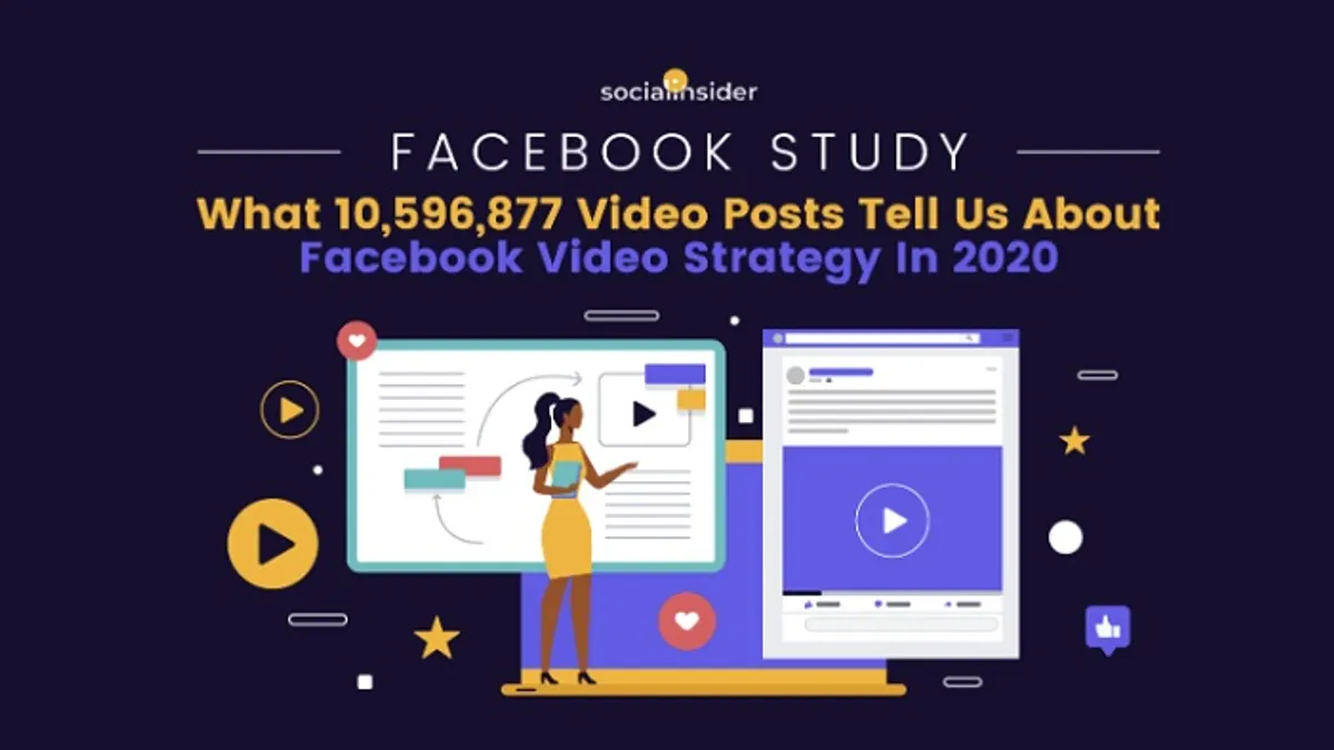 Facebook video study