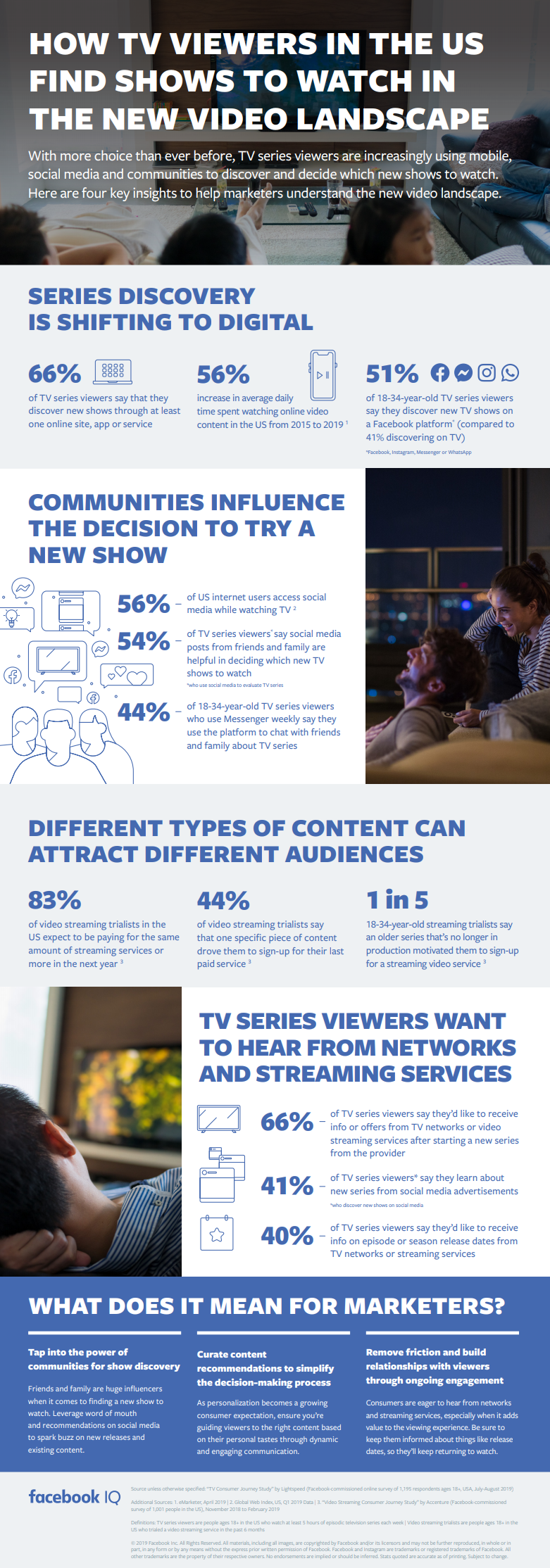 Facebook TV research