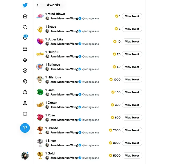 Tweet awards