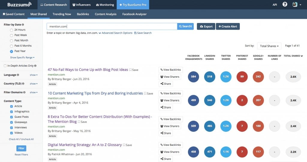 BuzzSumo screenshot