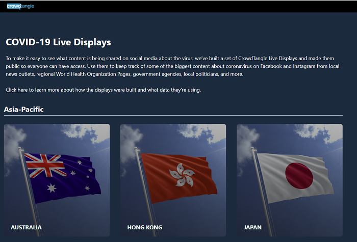 CrowdTangle COVID-19 display