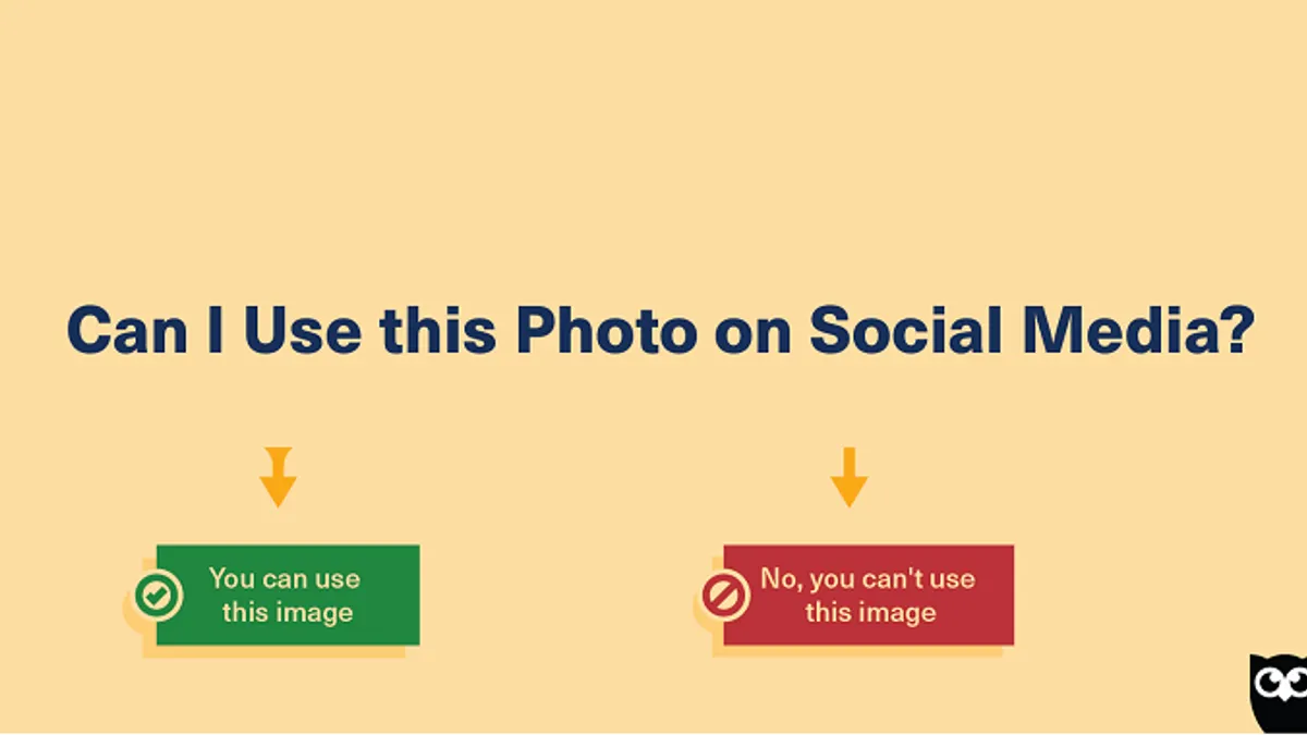 Image Usage Checklist