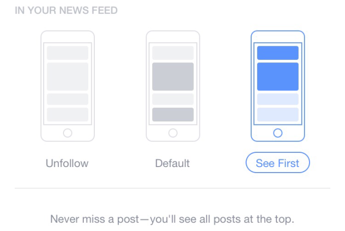 What Can You Do to Best Manage the Coming Declines in Facebook Referral Traffic? | Social Media Today