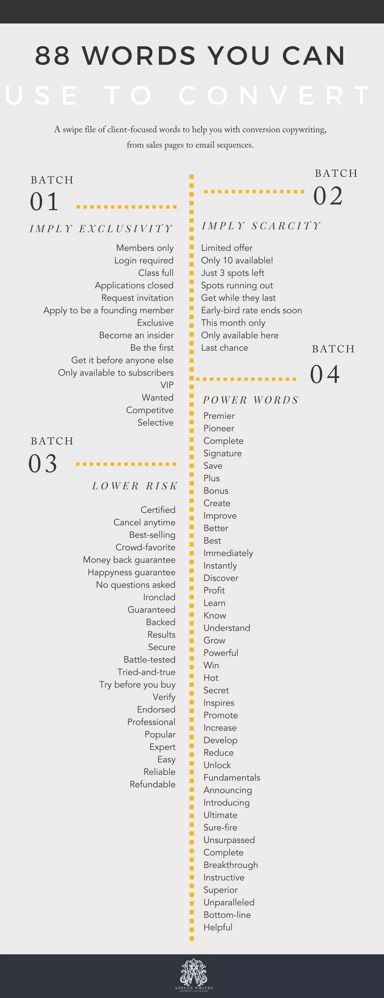 Infographic lists key words and phrases that prompt action