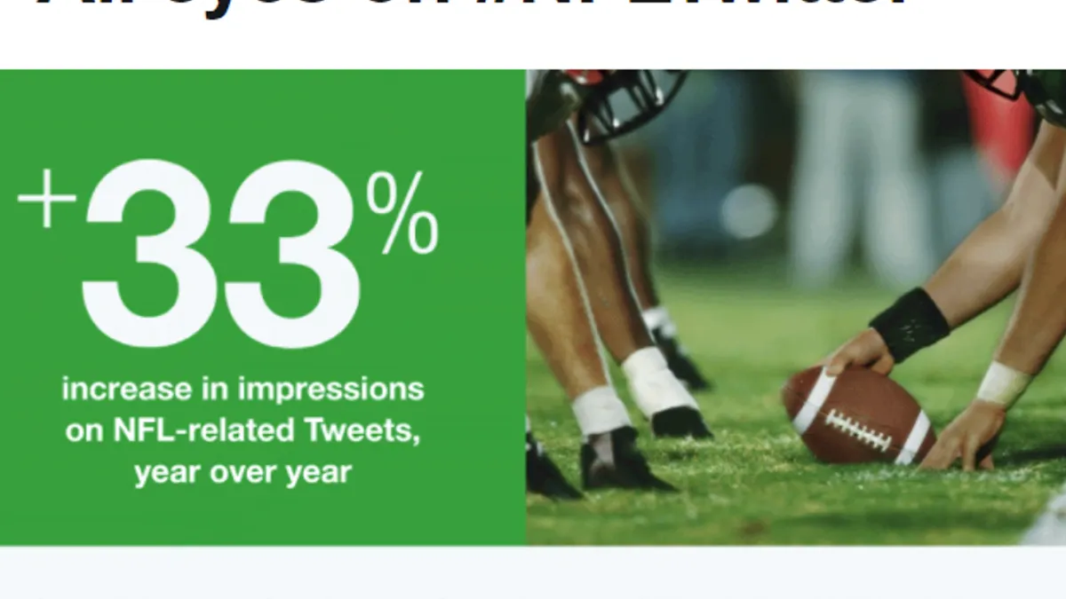 Twitter NFL infographic