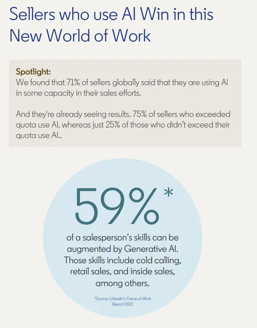 LinkedIn Deep Sales handbook