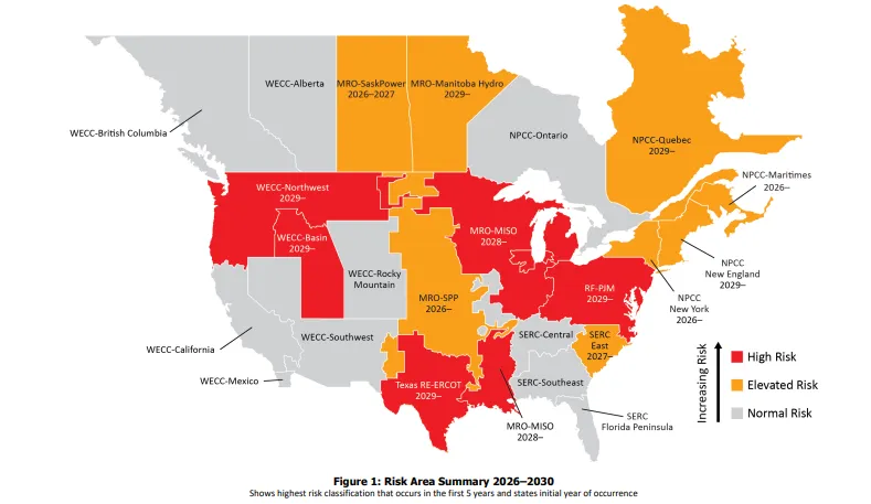 A map of the North American Electric Reliability Corp. footprint, showing rising reliability risks over the next five years.