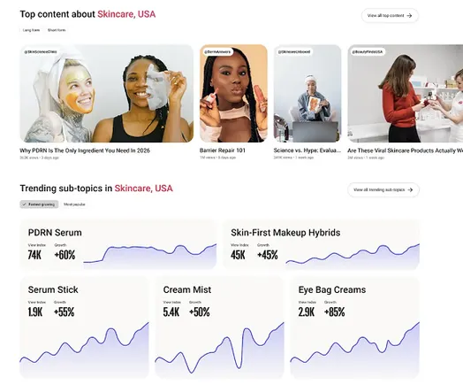 YouTube releases updated ad metrics tools
