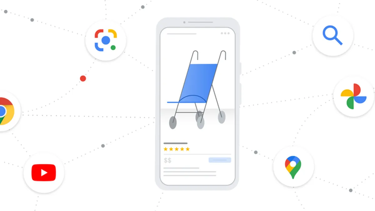 Google Shopping