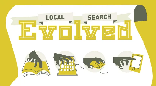 Local Search Evolved [Infographic] | Social Media Today