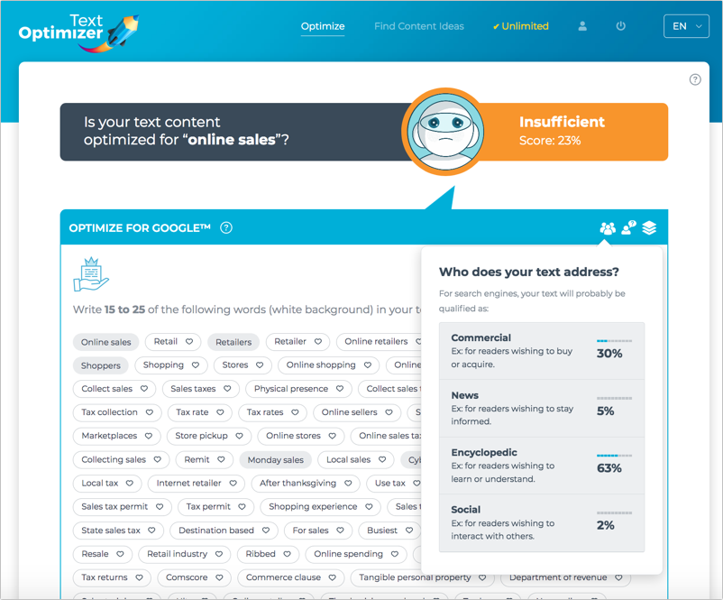 Text Optimizer score