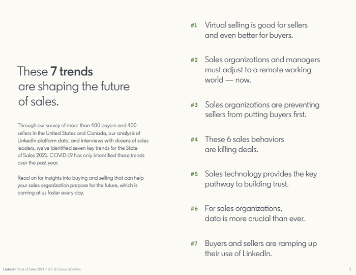 LinkedIn State of Sales Report 2021