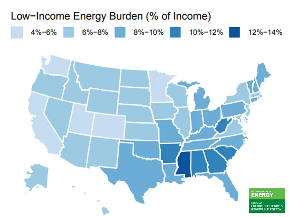 Energy burdens vary