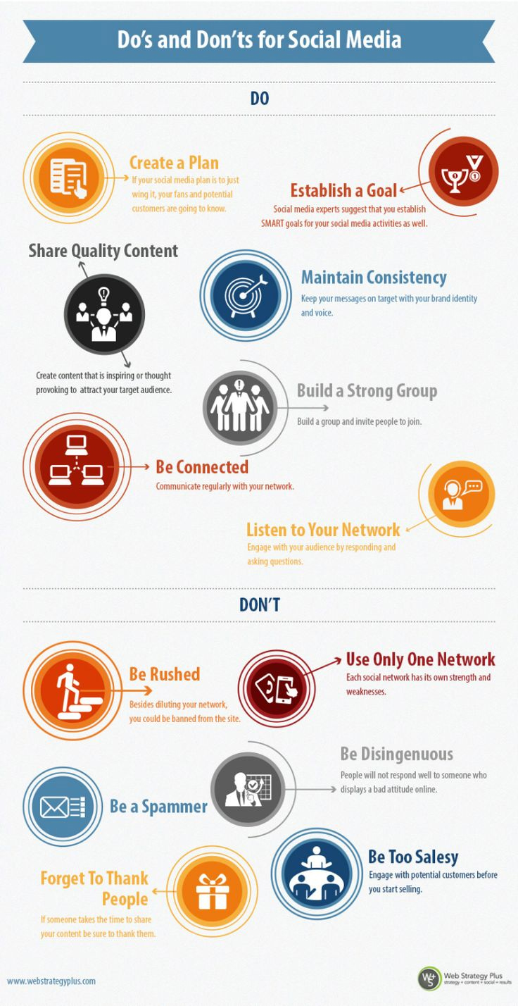 Infographic lists social media marketing do's and don'ts