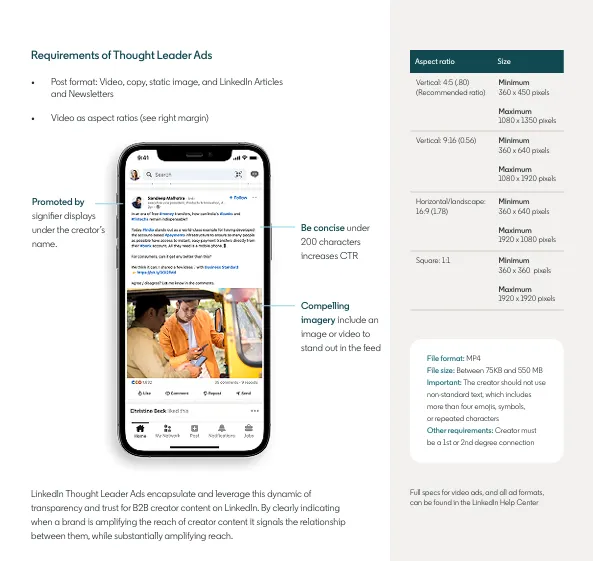 LinkedIn B2B influencer marketing guide
