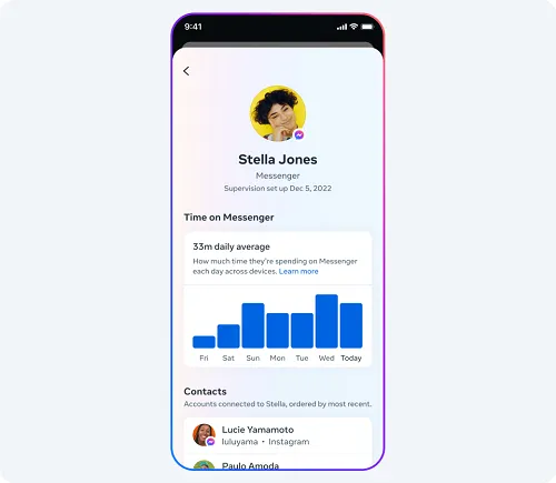 Messenger parental controls