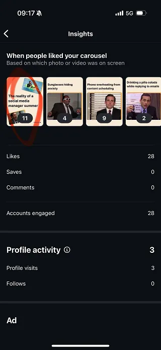 Instagram carousel insights