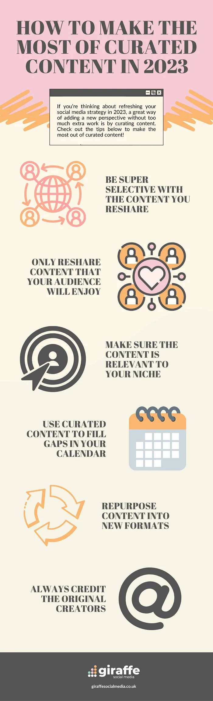 Curated content infographic