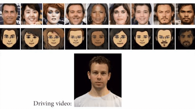 Facebook’s Working on a Way to Automatically Animate Your Profile Image – and it’s a Little Weird | Social Media Today