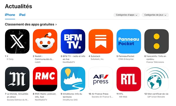 App Store news app rankings