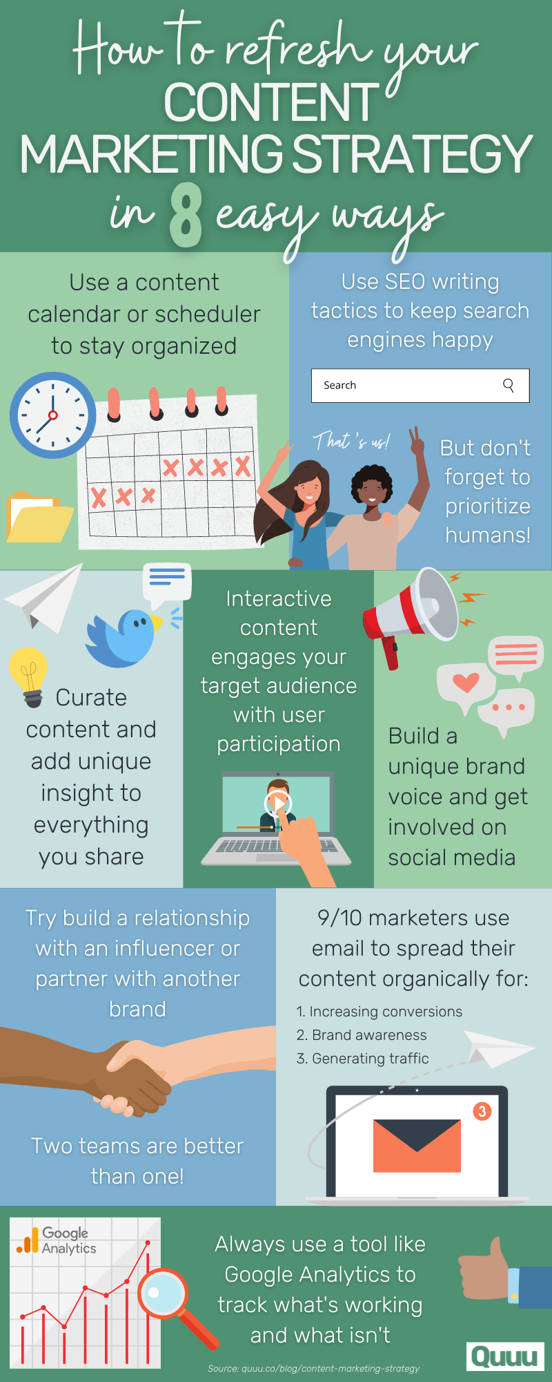8 tips to improve your content performance
