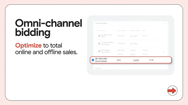 Google Demand Gen Drops