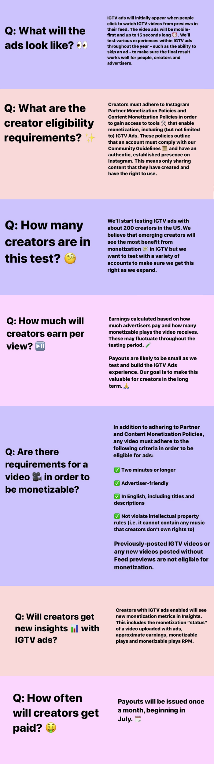 IGTV monetization overview