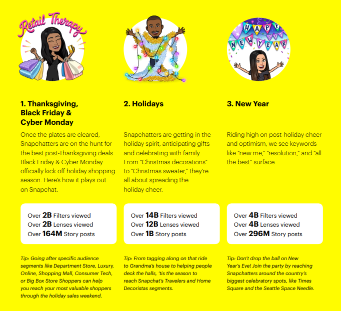 Snapchat holiday guide example