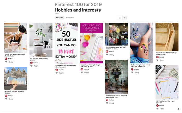 Pinterest Top 100 Trends 2019