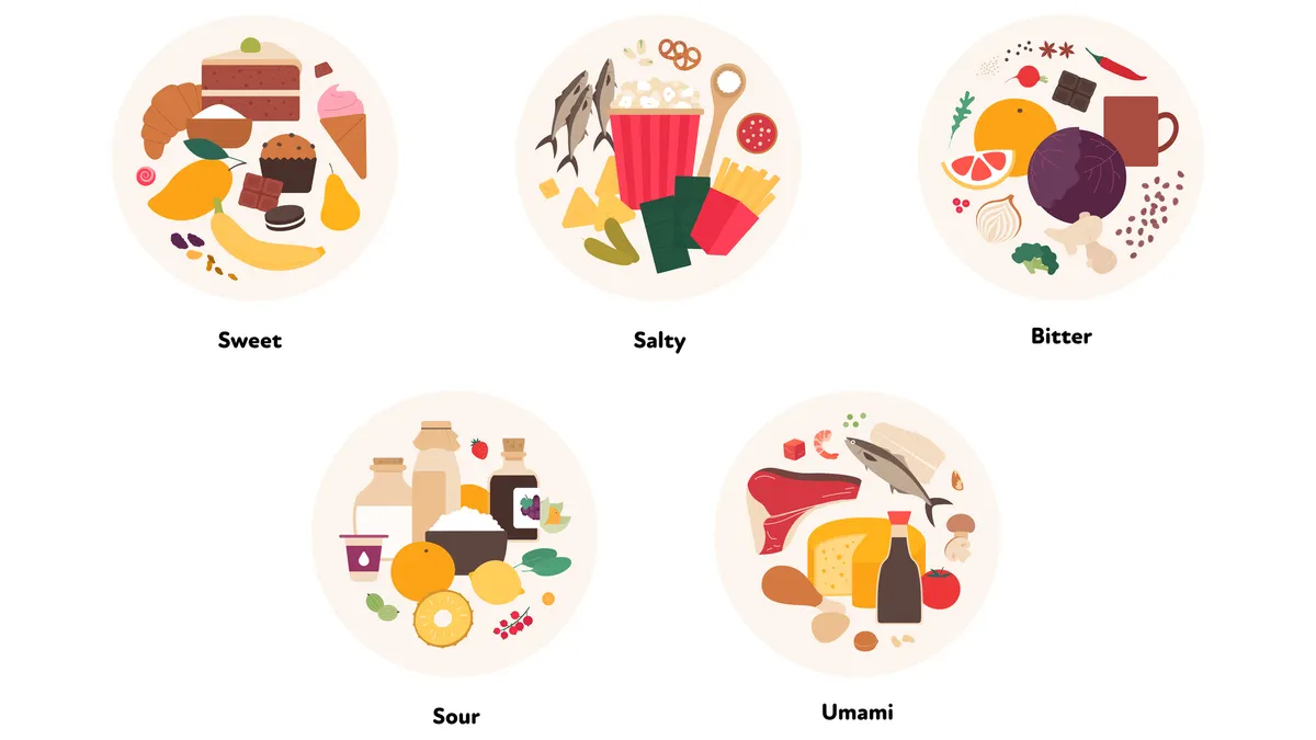 umami