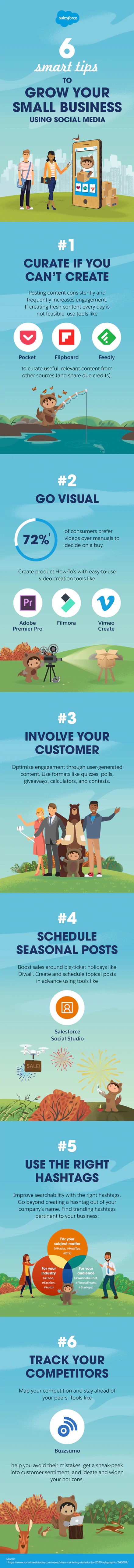 6 social media tips for SMBs
