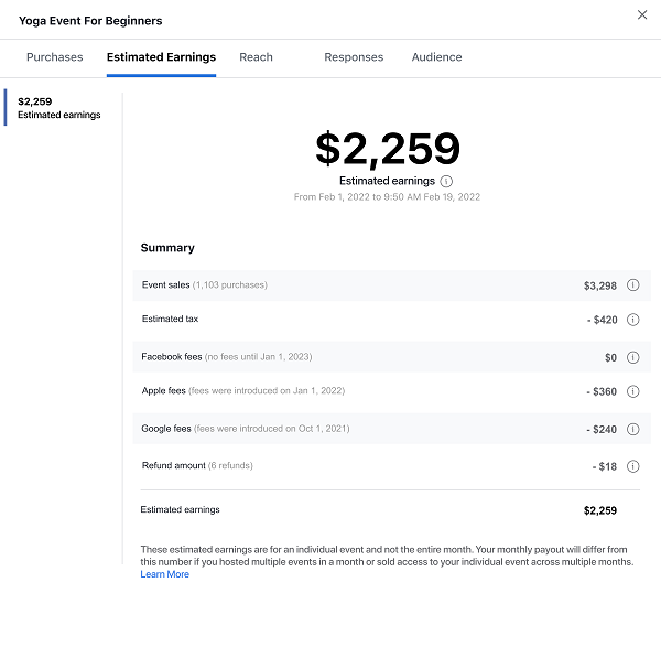 Facebook fees breakdown