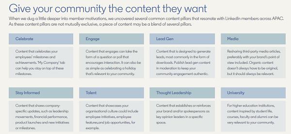 LinkedIn brand building guide