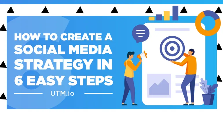 4 Steps for Creating a Solid Social Media Strategy [Infographic ...
