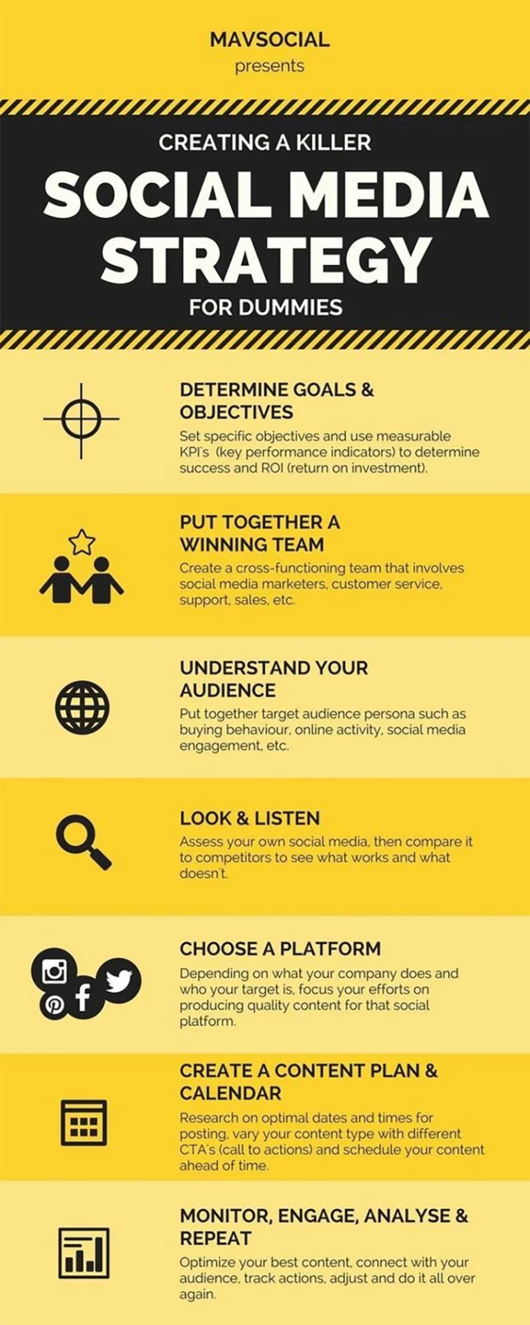 Social media strategy guide