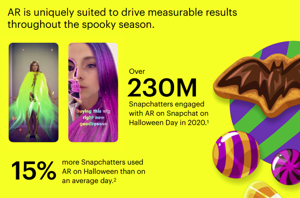 Snapchat Halloween guide