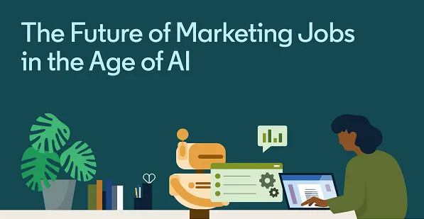 How AI Is Set To Impact Marketers [Infographic]