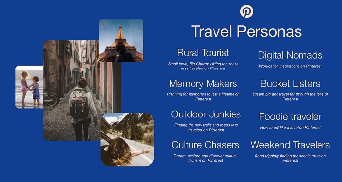 Pinterest travel audience subsets