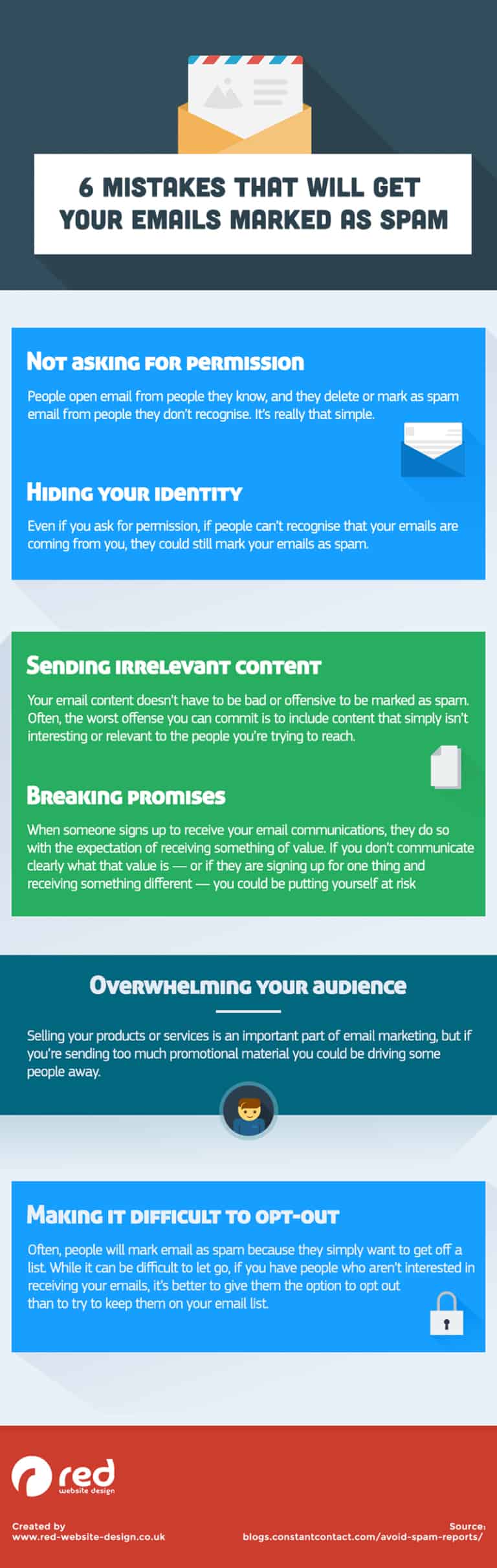 Infographic lists a range of common email marketing missteps