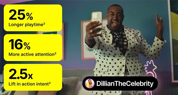 Creator content drives brands on Snapchat