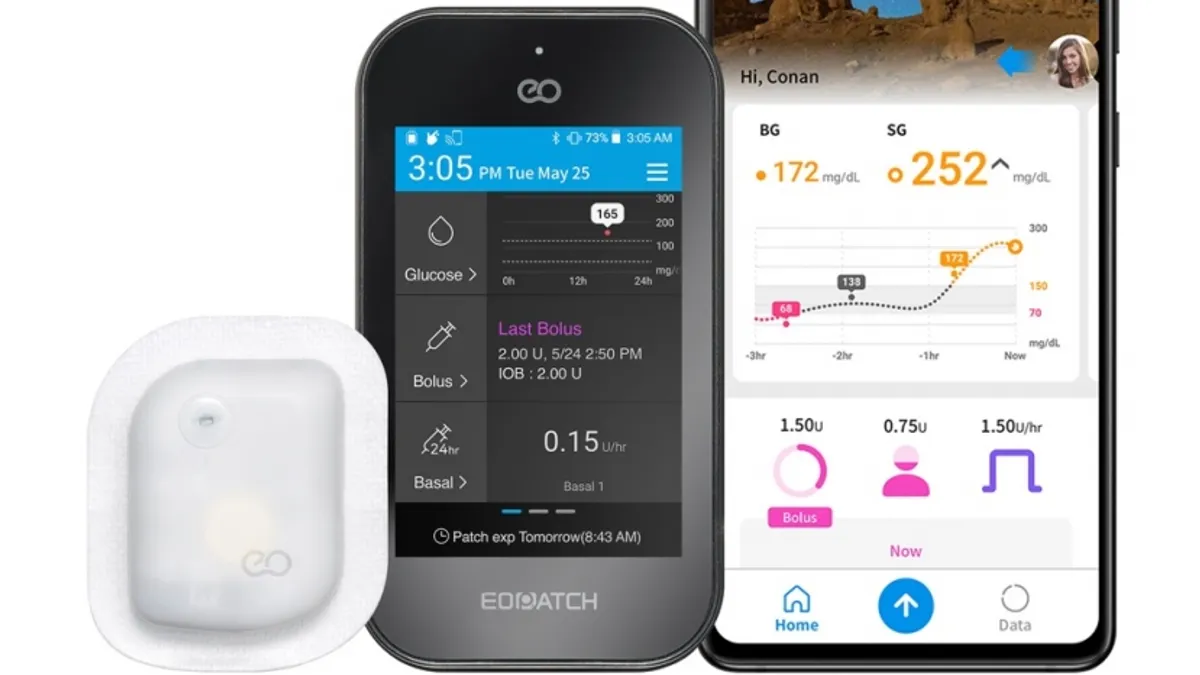 From left to right: A white, rectangular device that says "EO," a black device with a screen that says "EOWatch," and a smartphone.