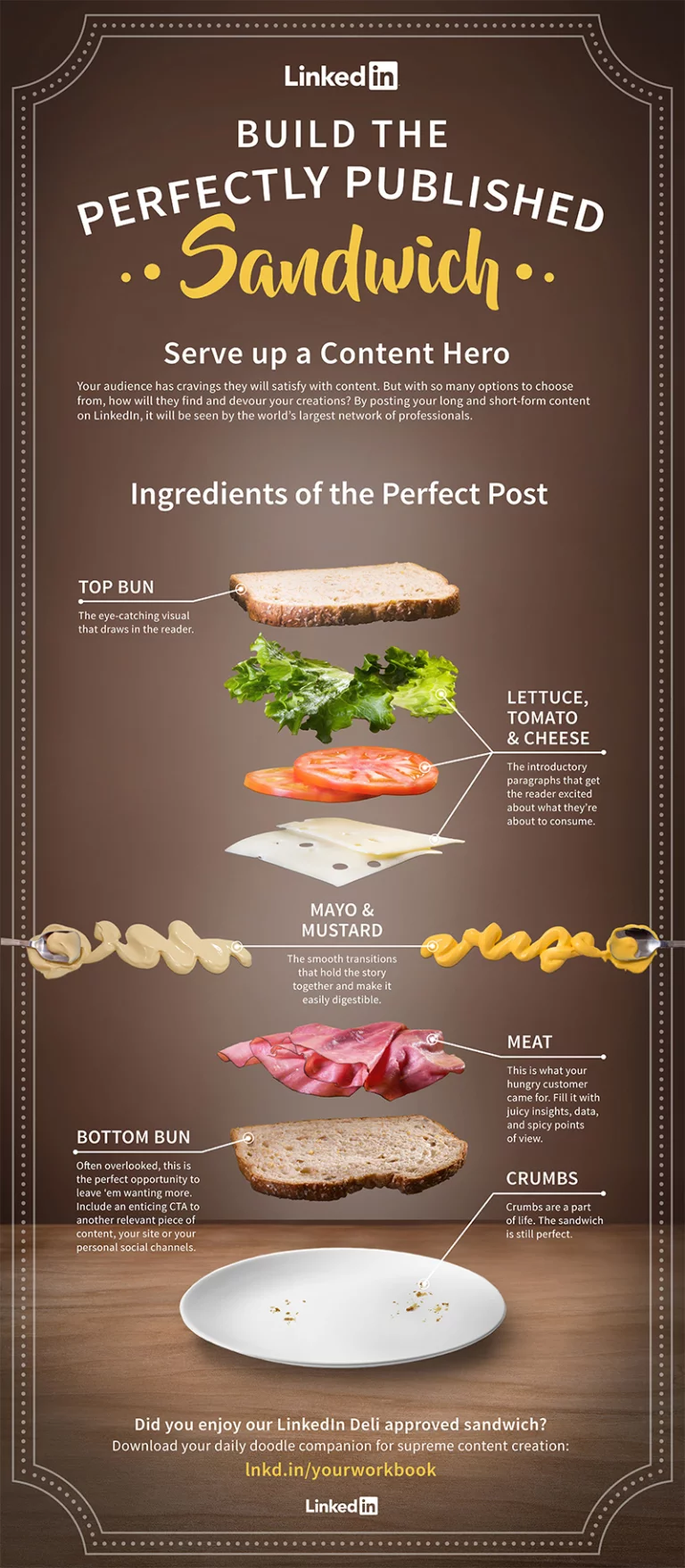LinkedIn Content Sandwich infographic