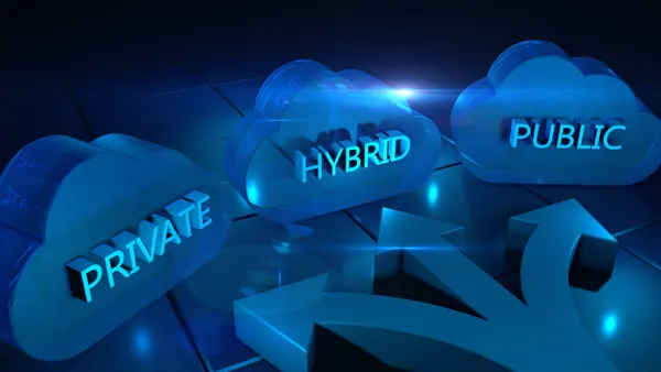 A computer generated image of three cloud shapes representing private, hybrid, and public clouds